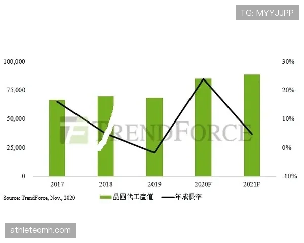 吉马良斯在关键阶段需抢分以确保欧战竞争主动权