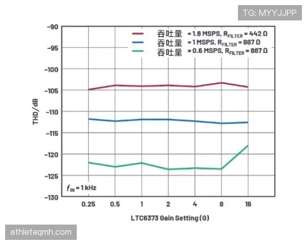 尼科·威廉斯如何驱动攻防转换：反击中的核心作用解析